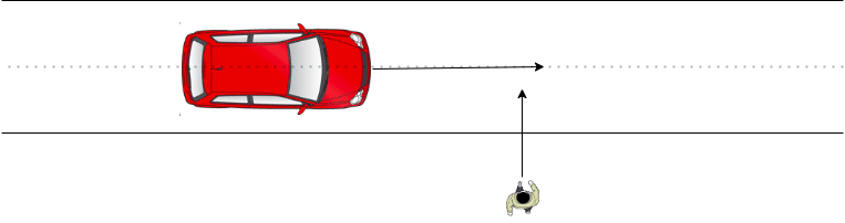 Scenario-Based Testing in ADAS/AD Validation and Verification