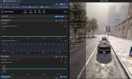Left-Shift ADS/ADAS Development