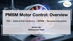 PMSM Motor Control