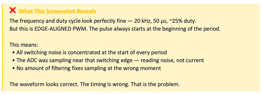 PWM Motor