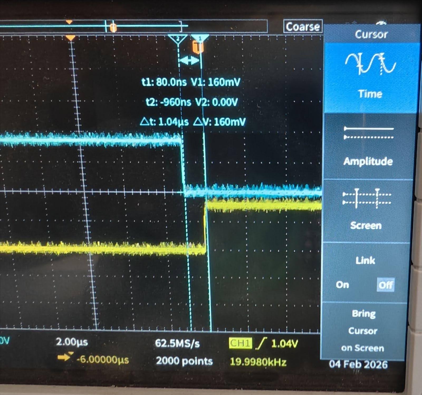 Centre Aligned PWM